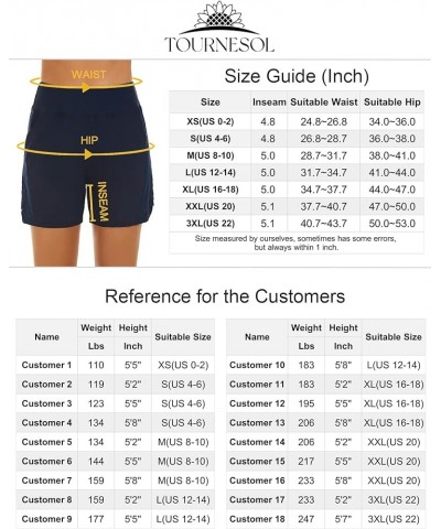 Women's 5'' Swim Shorts High Waisted Bathing Suit Bottoms UPF50+ Quick Dry Swimsuit Tankini Board Shorts with Liner Navy Blue...