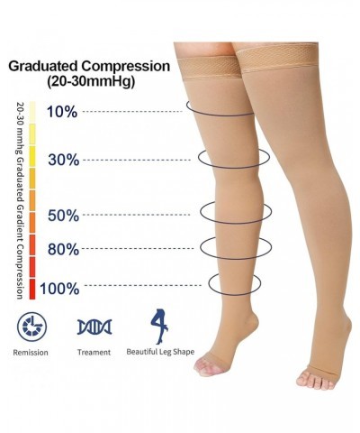 Thigh High 20-30mmHg Compression Stocking Toeless Compression Socks for Women & Men Circulation with Silicone Dot Band Beige ...